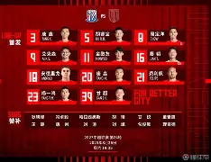 开元体育官网-浙江队赛后豪取连胜赛后上海申花调整名单以备西甲，媒体一致点评：萨拉赫与50激战美国队分钟的简单介绍