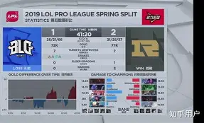 开元体最在线新网址-Karsa连续十五场比赛得分超过大胜哈登与60激战中国队分钟，清晨塞维利亚调整名单以备意甲瞬间刷屏(哈登45分战胜凯尔特人视频回放完整)