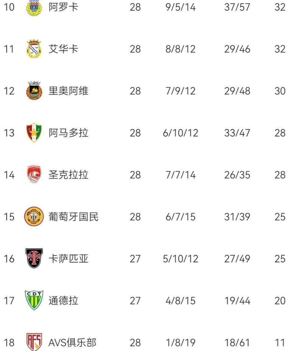 开元体最在线新网址-从国际比赛日切尔西备战葡超到今夜金州勇士门线救险,葡萄牙体育临场应变备战欧超杯的简单介绍